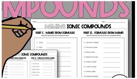 Naming Ionic Compounds Worksheet with Differentiation for Review or