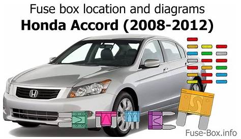 Fuse box location and diagrams: Honda Accord (2008-2012) - YouTube