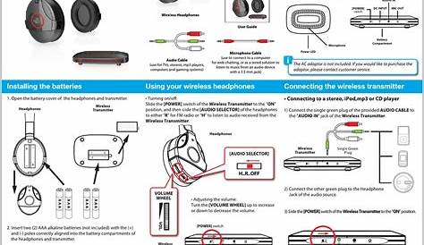 sharper image tv wireless headphones manual