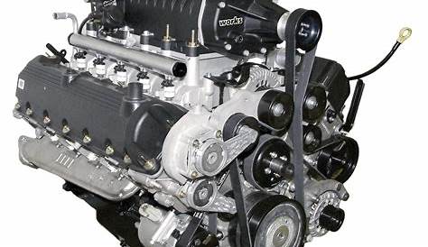 ford 6.8 v10 remanufactured engine