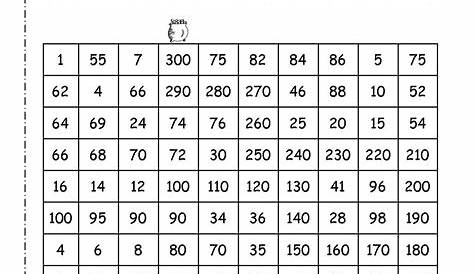 grade 2 math number practice worksheets skip counting by 10 - skip