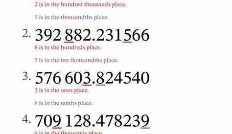 math worksheet millionth decimal