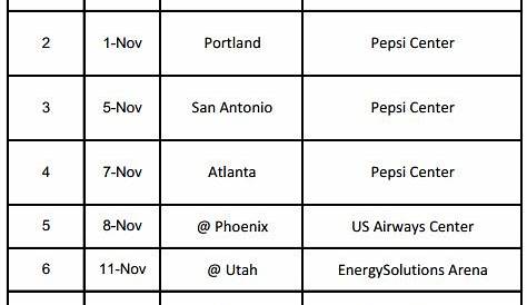 2013-14 Denver Nuggets Schedule - Printerfriend.ly
