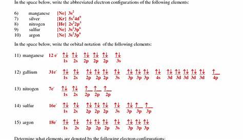 electron configuration worksheet answer key