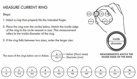 gucci oura ring size chart