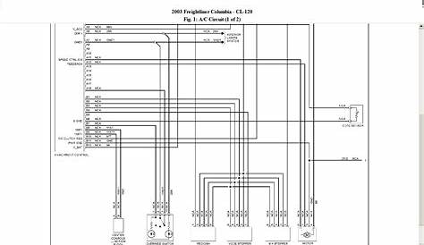freightliner rv wiring schematics