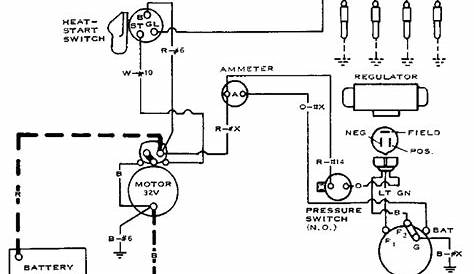 Cat Diesel Generator Wiring Diagram Alternator Charging - wiring diagram DB