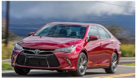 2015 Accord and Fusion can't match Toyota Camry's Top Safety Pick+