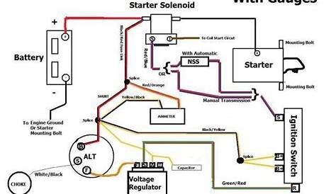 1974 Ford F100 Alternator Wiring Diagram - Wiring Diagram and Schematic