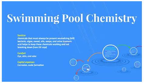 swimming pool chemistry pdf