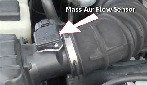 Mass Airflow Sensor Replacement Cost Guide 2023 (Updated)