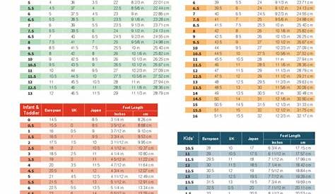 2023 Shoe Size Chart - Fillable, Printable PDF & Forms | Handypdf