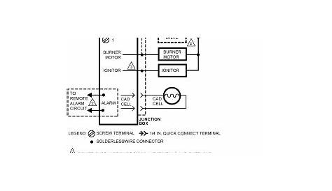 Honeywell R7184b Wiring Diagram