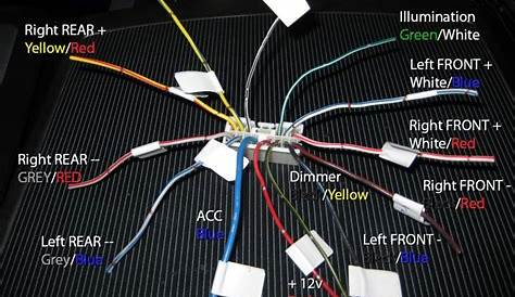 Diagram Jvc Wiring Harness Color Code