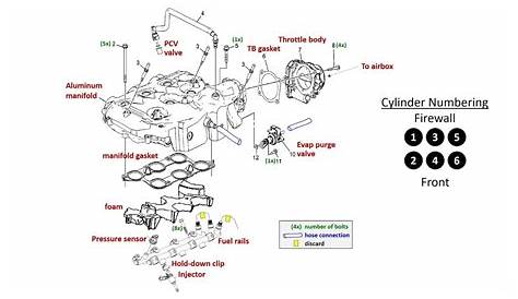 2011 buick enclave wiring diagram