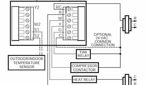 single stage heat pump thermostat wiring diagram | Thermostat wiring