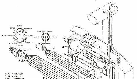 Mercury Outboard Tilt And Trim Wiring Diagram