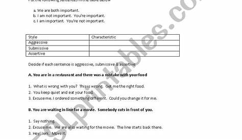 Communication and Being Assertive - ESL worksheet by pyes
