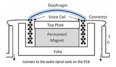 field coil speaker schematic
