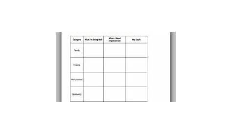 life plan and goals worksheet