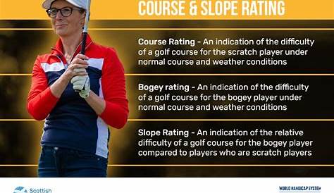 golf course slope rating chart
