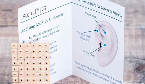 ear seeds chart for weight loss
