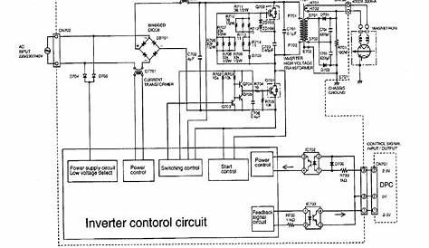 transformer - What are the bare minimum parts needed to operate a