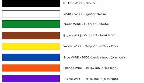 Wiring Diagram With Colors