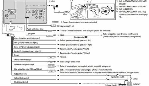 Kenwood Car Stereo Wiring Diagrams & Color Codes | 99CarStereo.com