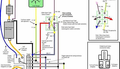 1995 ford f150 wiring schematic