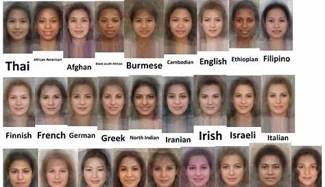 women's ethnicity face chart