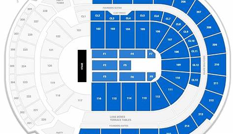 Nationwide Arena Seating Charts for Concerts - RateYourSeats.com