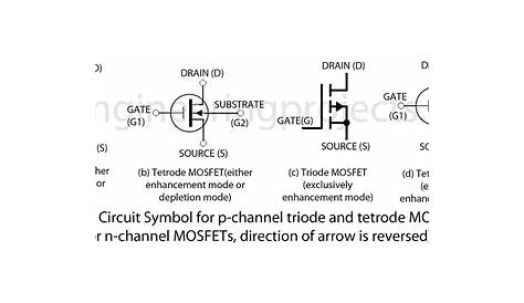 mosfet symbols in schematics