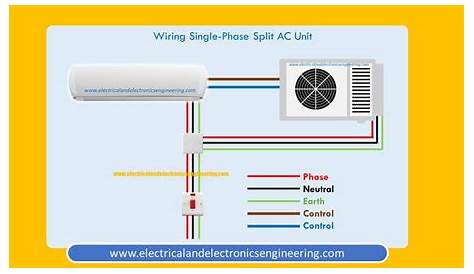 mini split ac wiring diagram