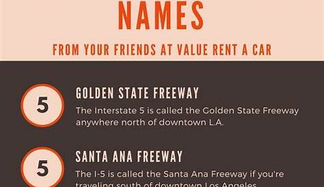 Check out the Insider's Guide to Los Angeles Freeway Names from