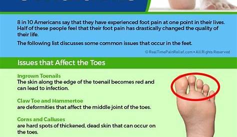 foot heel pain diagnosis chart