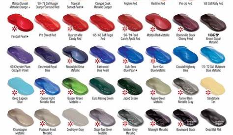 Paint Shop Colour Chart Automotive - Custom Shop Metal Flake CHIP COLOR