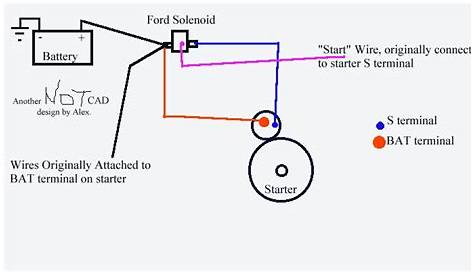 how to wire ford starter solenoid