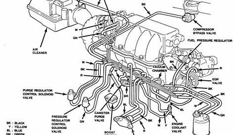 ford vacuum diagrams f 250 351