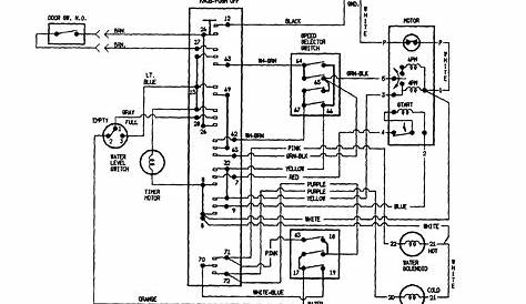 oven manual wiring diagram online