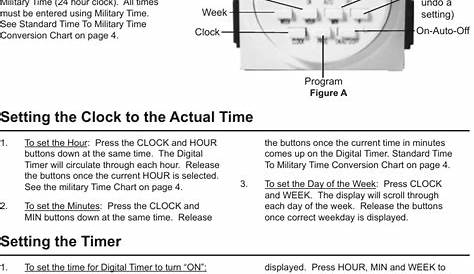Manual For The 95205 Digital Timer