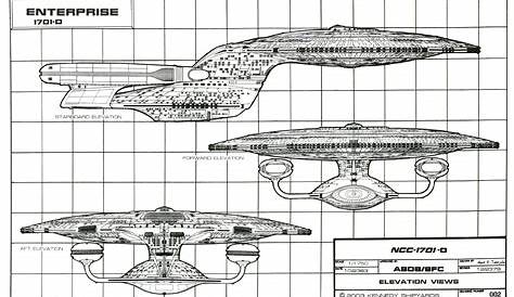 Star Trek Blueprints: Starfleet Vessel: Galaxy Class Starship - U.S.S