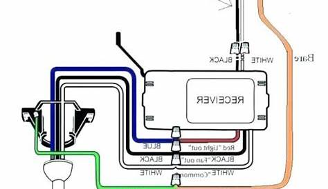 hunter ceiling fan remote wiring instructions