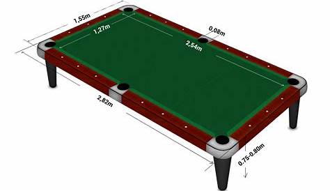 Pool Table Dimensions | THE BILLIARDS GUY