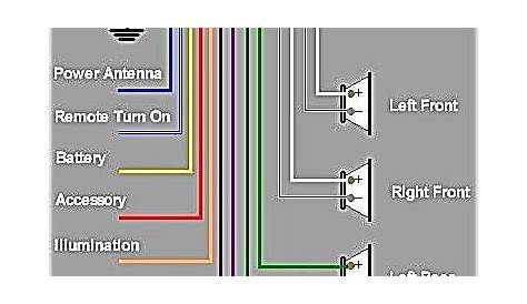 sony car radio stereo audio wiring diagram