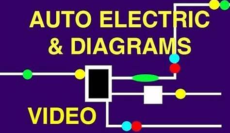 how to automotive wiring