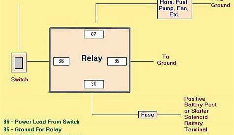relay wiring diagrams