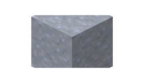what does clay look like in minecraft
