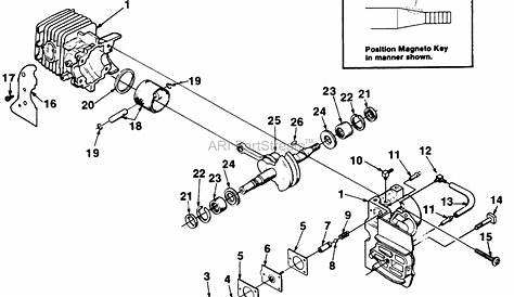 Homelite XL Chain Saw UT-10655 Parts Diagram for Engine Internals