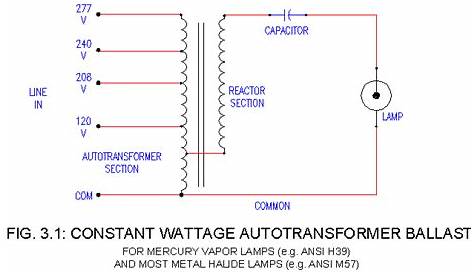 hid ballast circuit diagram